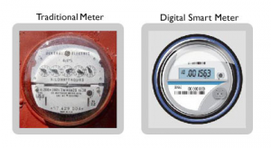 Digital smart meters like the one on the right can be read remotely.