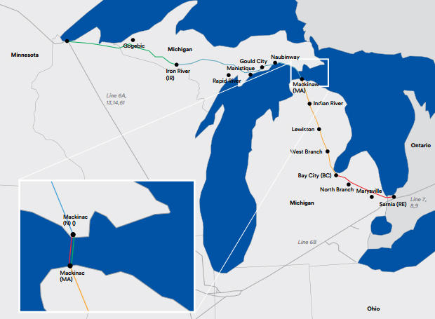 Line 5 pipeline. Image: Enbridge. 