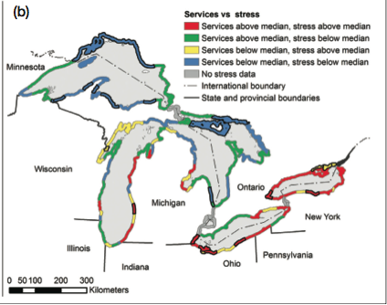Services vs Stress. From Cultural ecosystem services and Great Lakes restoration.