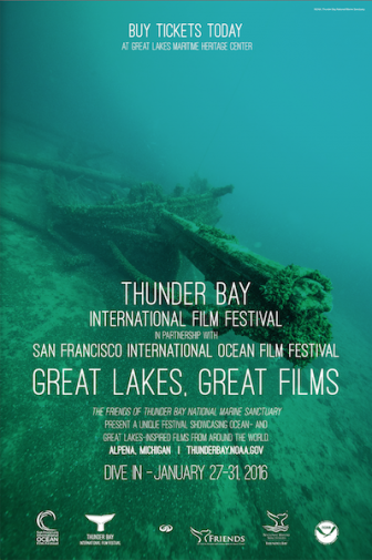 Thunder Bay International Film Festival Poster