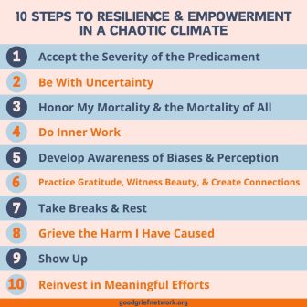 Good Grief Network’s 10-Step Program modeled after the 12-Step Program for recovery by Alcoholics Anonymous. The program runs for 10 weeks, working through one step every week over Zoom. Source: Good Grief Network