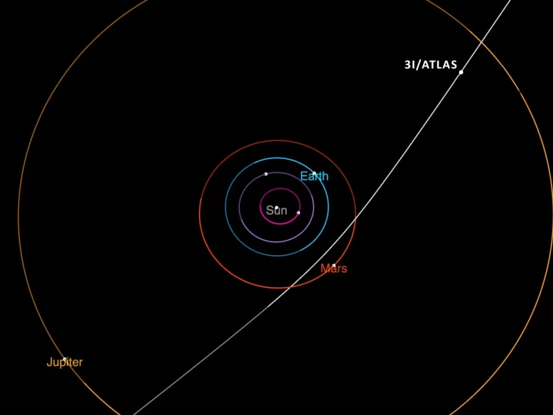 The projected path of a comet